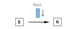 Visuel provisoire : Barrière émetteur-récepteur